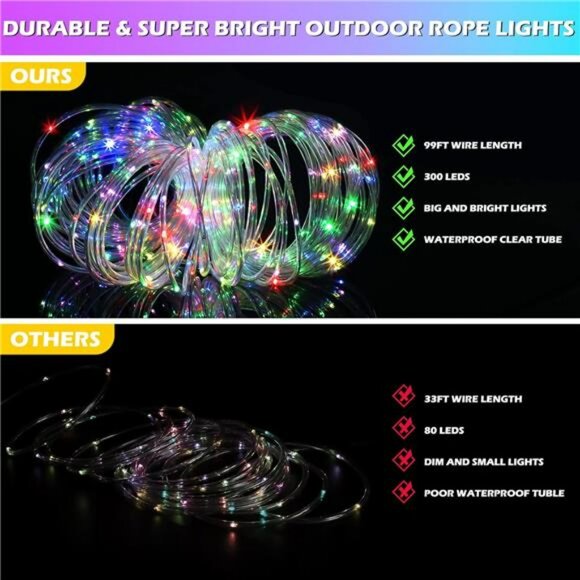 Color changing rope lights 99ft 300 led outdoor indoor waterproof string lights - Picture 3 of 7